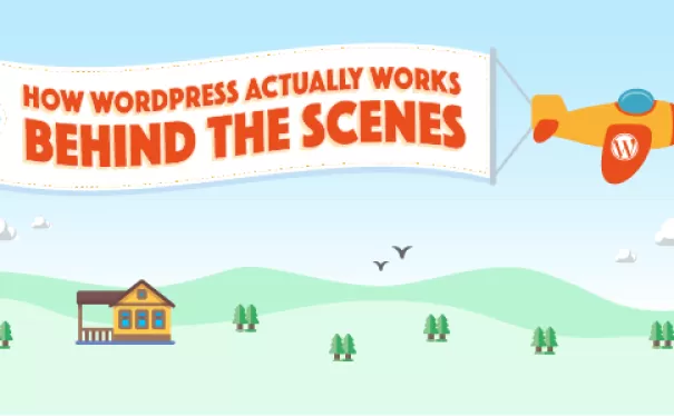 WordPress 在幕后实际是如何工作的